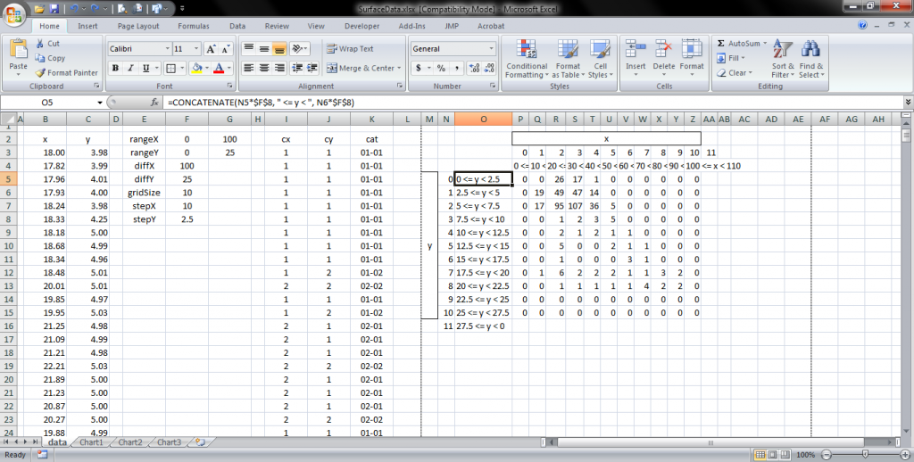 The surface.xlsx spreadsheet